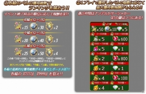 iOS/Android「ナイツ オブ ショット」ヤナ、アナ、ローバックがクリスマスVer.で登場するクリスマスイベントが開催！の画像3