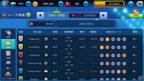 バーチャル競馬投票ゲーム「ダービーキング」がiOS/Android向けにサービス開始の画像3