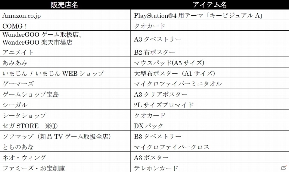戦場のヴァルキュリア リマスター/タペストリー PS4ソフト ソフマップ限定特典 戦場のヴァルキュリア リマスター 公式サイト | SEGA