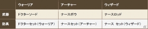 iOS/Android「クロノドラゴン ～ななつの光と太初の樹～」新人冒険者応援イベントが開催の画像19