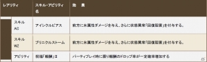 iOS/Android「クロノドラゴン ～ななつの光と太初の樹～」新人冒険者応援イベントが開催の画像23