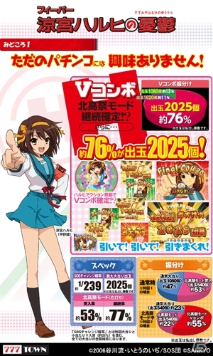 ただのパチンコには興味ありません―「フィーバー涼宮ハルヒの憂鬱」が777TOWN for Androidに登場の画像2