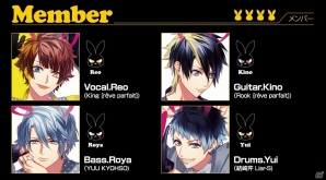 「DYNAMIC CHORD」アーティストをシャッフルした音楽CD「shuffleCD series」全3枚が12月25日に発売！の画像2