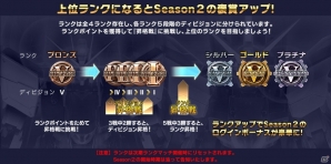 フリーダム＆ジャスティスが参戦！PS4/PS3「ガンダムバトルオペレーションNEXT」ランクマッチSeason1が開幕の画像4
