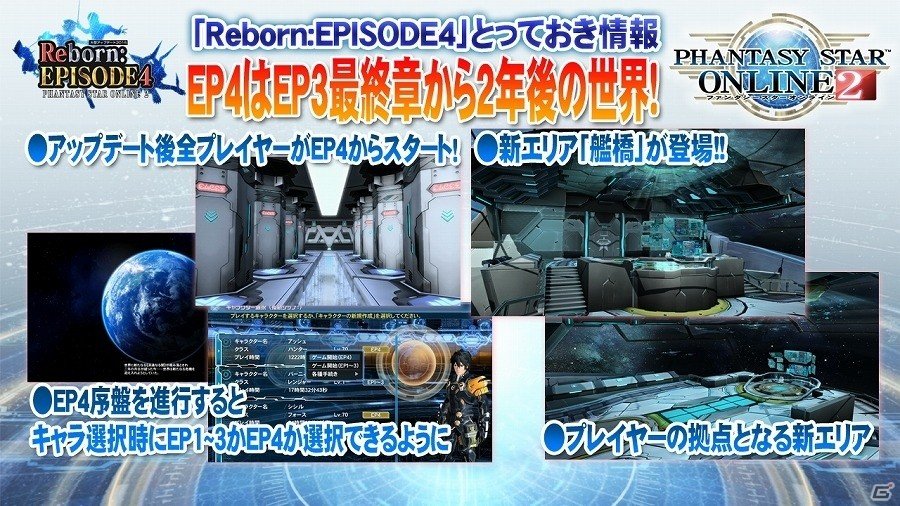 「ファンタシースターオンライン2」EP4の舞台は“地球”！PS4版のクローズドβテストが2016年2月下旬に実施の画像19