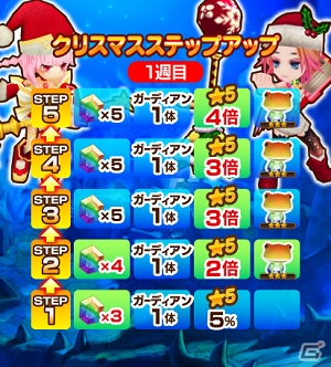 iOS/Android「オービットサーガ」X'masにピッタリのサンタガールが登場！イベント「サンタドゥーベの燃えるX'mas」が開催の画像11