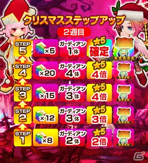 iOS/Android「オービットサーガ」X'masにピッタリのサンタガールが登場！イベント「サンタドゥーベの燃えるX'mas」が開催の画像12