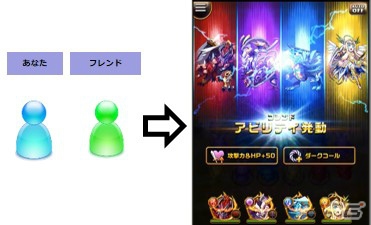 iOS/Android「エレメンタルストーリー」鈴木奈々さん、今野杏南さんらが登場するエレスト生バトルレポートVol.4が公開！の画像18