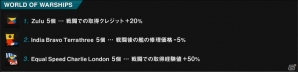 全国のネカフェで海戦・戦車戦を体験！「World of Warships」＆「World of Tanks」ネットカフェサービスがスタートの画像2