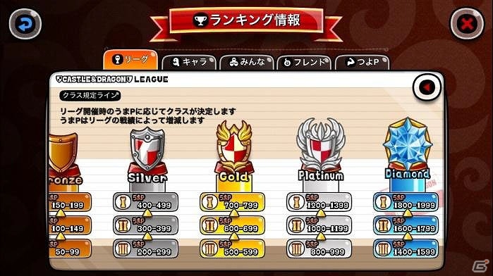 iOS/Android「城とドラゴン」ルビーやCPなどがもらえる「城ドラ年越しキャンペーン」が開催の画像9