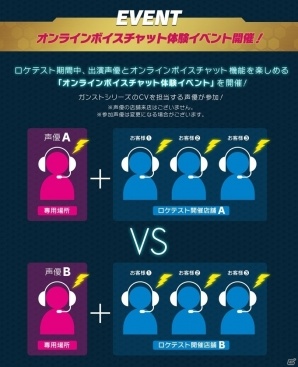 AC「ガンスリンガー ストラトス3」ロケテストで声優とオンラインボイスチャットをしながら出撃できるイベントが2016年1月7日より開催！の画像2