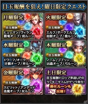 iOS/Android「レギオンウォー」Jewelがもらえるニューイヤーログインボーナスやスコアアタック召喚が開催！曜日クエストもアップデートの画像5