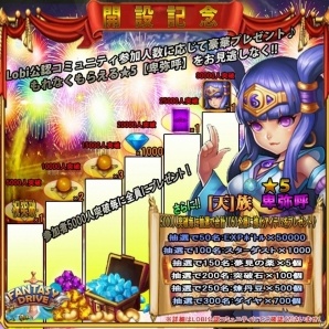 iOS/Android「ファンタジードライブ」50名にダイヤ3000個をプレゼント！Twitterキャンペーンが開催の画像3