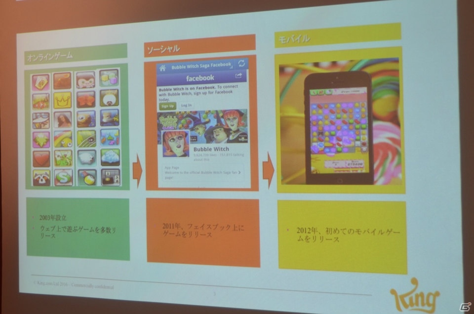 Kingの最新作「キャンディークラッシュゼリー」が配信スタート！新たに対戦モードも備えたゲームの魅力を紹介の画像3