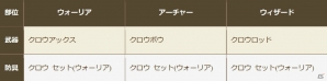 iOS/Android「クロノドラゴン ～ななつの光と太初の樹～」ギルド戦間近の王国前夜祭が開幕！天使＆寿司アバターなども登場の画像9