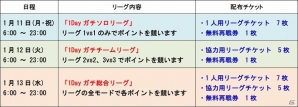 iOS/Android「城とドラゴン」ランキング報酬が毎日手に入る「毎日決着ガチリーグ」が開催！の画像2