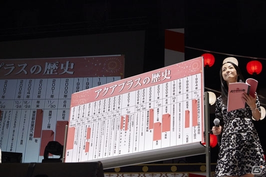 笑いあり感動ありのトーク＆ライブ！ファンとともに20周年を祝した「大アクアプラス祭」1日目をレポートの画像8
