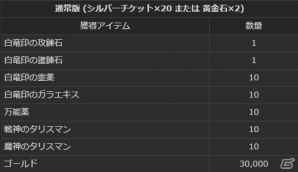 PS4/PS3/PC「ドラゴンズドグマ オンライン」グランドミッション「グリッテン砦攻防戦」＆「太古の強者」が開始！カムバックキャンペーンも開催の画像15