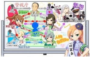 iOS/Android「スケ雀刑事」美少女刑事とのフルボイスデートが楽しめる親密度ストーリー＆キャラクター相関図が公開の画像4