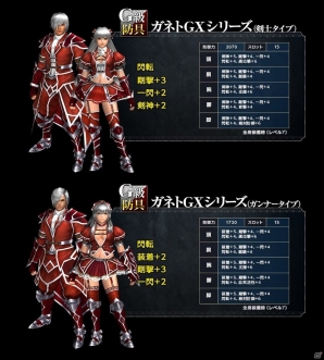 「モンスターハンター フロンティアG」始種武具「トア」シリーズ＆最強クラスの防具が明らかにの画像16