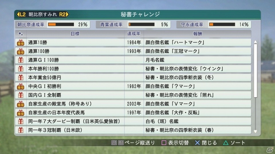 「Winning Post 8 2016」PS4版の3Dレースシーンが公開！新報酬やPC版動作環境なども明らかにの画像6