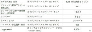 PS Vita版「初音ミク -Project DIVA- X」予約特典情報が公開！多彩なクリエイターによる描き下ろし素材を使用の画像3