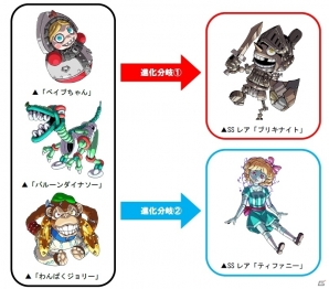 iOS/Android「ドラゴンポーカー」新たなボス「ミーグル」が出現！復刻スペシャルダンジョン「箱の中の道化師」が開催の画像7