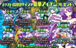 「メタル戦記」Android版のオープンβテストが本日より開始！アイテムやダイヤがもらえるログインボーナスも実施の画像2