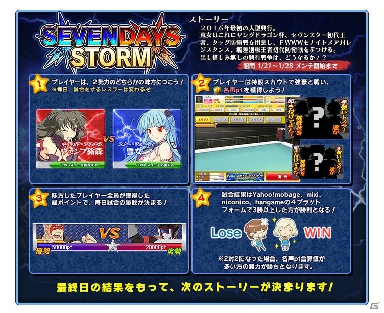 PC「リング☆ドリーム～女子プロレス大戦～」ウルトラ怪獣擬人化計画の「エレキンぐるみ」が実装の画像6