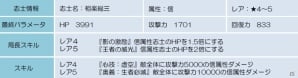 Android「幕末BLADE」イベントエリア「琥珀の刀剣」＆イベントガチャ「信神楽 紫煙の志士」が開催の画像6