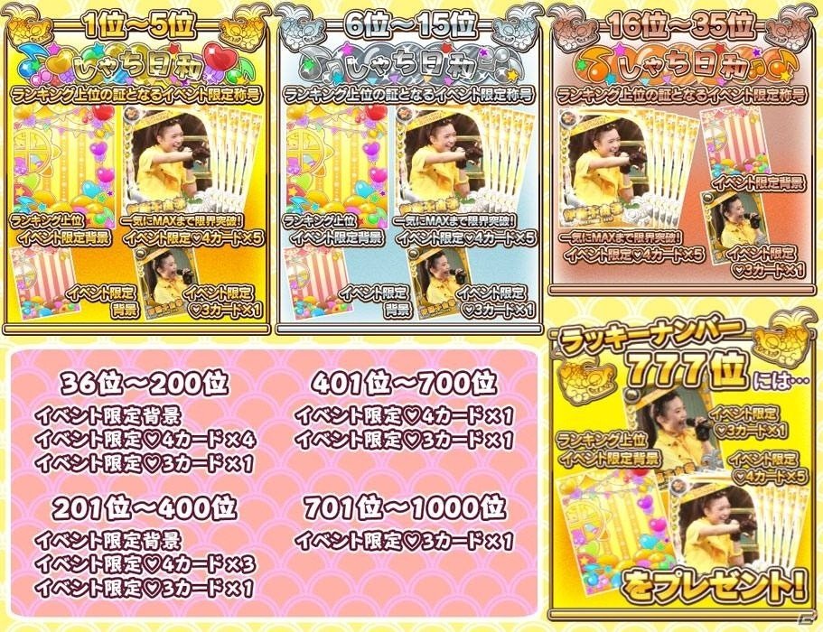 iOS/Android「しゃちほこ～る」1月24日は伊藤千由李さんの誕生日！イベント「ちゆちゃん誕生日おめでとう記念」が開催の画像6