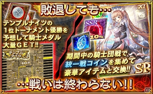 iOS/Android「オルタンシア・サーガ -蒼の騎士団-」No.1を決める「王国騎士団統一戦」が1月24日より開催の画像6