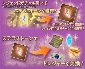 「グランブルーファンタジー」“碧空の結晶”などの各種トレジャーと交換できる新アイテム「ステラストーン」登場！「レジェンドトレジャーキャンペーン」が開催の画像2
