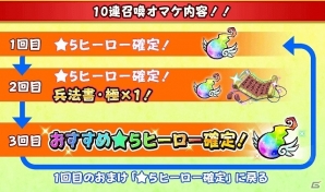 iOS/Android「フルボッコヒーローズ」顕現シリーズ「ゼウス顕現」が復刻開催！闇属性ヒーローの出現率が上昇する「冥府の呼び声」も実施の画像4