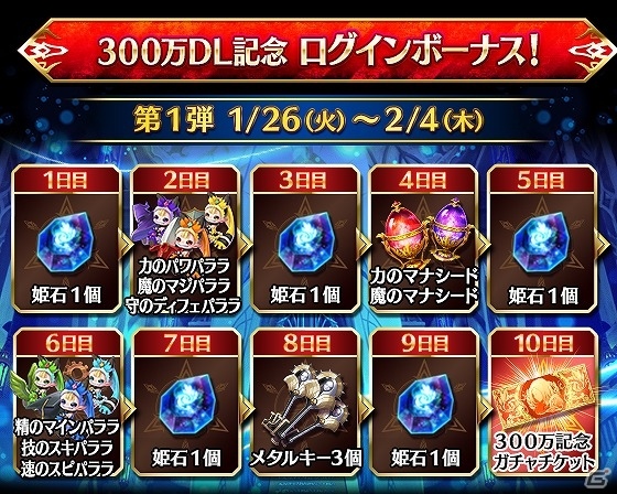 iOS/Android「ファントム オブ キル」が300万ダウンロードを突破！300万ゼニーのプレゼントや記念ログインボーナスなどを実施の画像2
