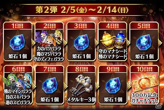 iOS/Android「ファントム オブ キル」が300万ダウンロードを突破！300万ゼニーのプレゼントや記念ログインボーナスなどを実施の画像3