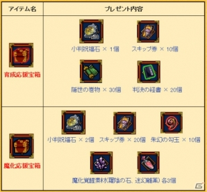 iOS/Android「ひめがみ絵巻」最優秀作品がゲームに登場する「春の姫神衣装デザインコンテスト」が開催！イベント「剣の試練」も実施中の画像3