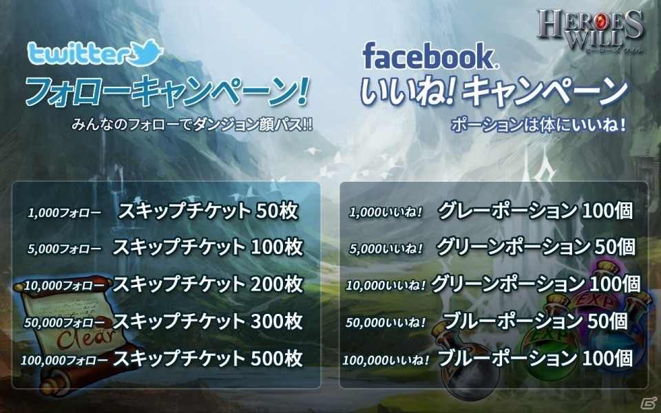 iOS/Android「ヒーローズウィル」チケットやポーションがもらえる「Twitter＆Facebookキャンペーン」がスタートの画像3