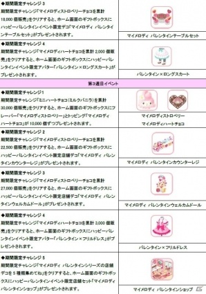 iOS/Android「ハローキティ アイスライフ」マイメロディのバレンタインイベントが開催！の画像5