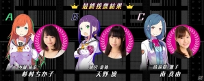 「放課後ガールズトライブ」ユーザー参加による声優キャスティングがスタート！キャラクターボイスオーディションの結果も発表の画像3