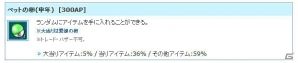 PS3/PC「エンジェルラブオンライン」今年の干支がペットに登場！「ペットの卵（申年）」が販売開始＆ペット経験値2倍イベントもの画像3