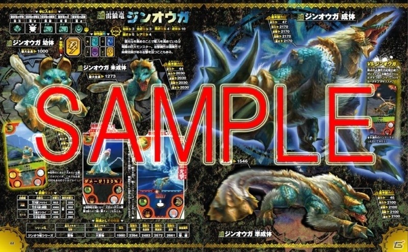 AC「モンスターハンター スピリッツ」初のガイドブックが1月30日に発売！ゴア・マガラやゲネル・セルタスなど特典カード3枚付きの画像3