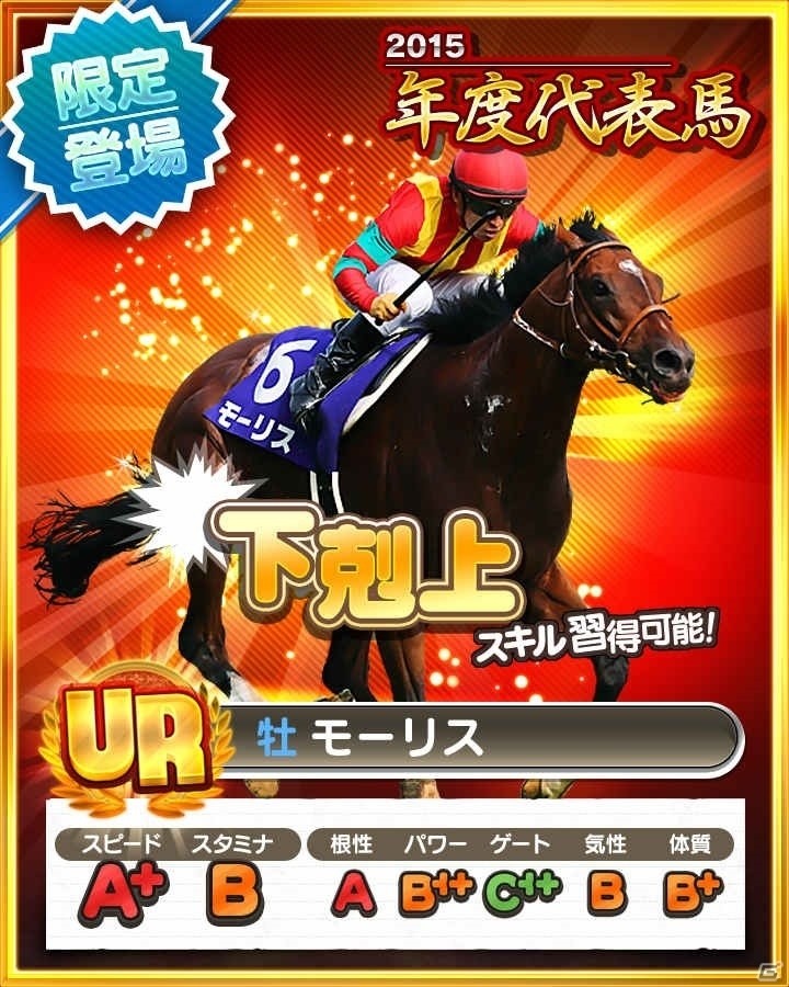 iOS/Android「ダービーロード presented by みんなのKEIBA」50万DL突破記念！DRコイン＆名馬・ダンスパートナーをプレゼントの画像7