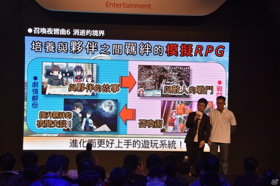 【台北国際ゲームショウ 2016】池田秀一さんも登場した「SDガンダム ジージェネレーション ジェネシス」ステージや「サモンナイト6」ステージの画像27
