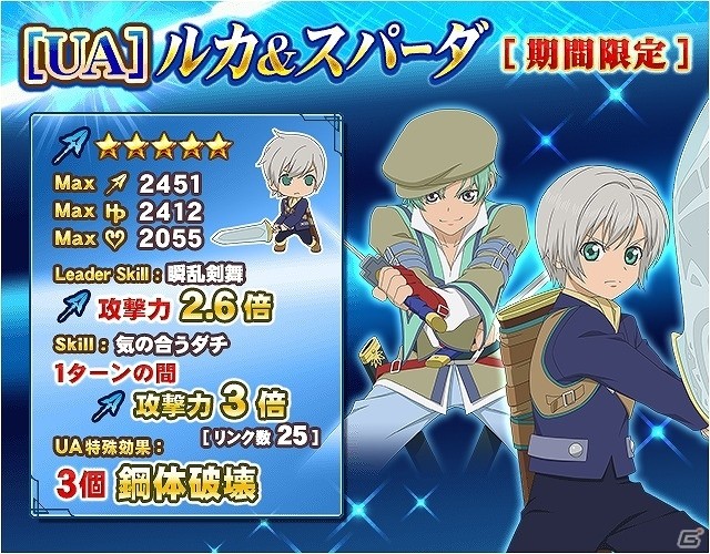 iOS/Android「テイルズ オブ リンク」イベント「修羅の領域」攻略に役立つキャラが排出されるUAガシャが登場！の画像2