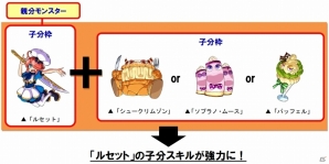 iOS/Android「ドラゴンポーカー」包丁片手にスイーツ少女現る！スペシャルダンジョン「トキメキ❤SweetsLand」が開催の画像6