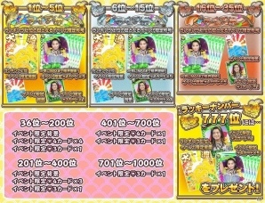 iOS/Android「しゃちほこ～る」2月2日は坂本遥奈さんの誕生日！「ハルちゃん誕生日おめでとう記念」イベントが開催の画像4