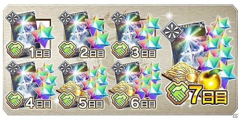 iOS/Android「Fate/Grand Order」メインビジュアルをデザインした概念礼装などがもらえる500万ダウンロード記念キャンペーンが実施！の画像6