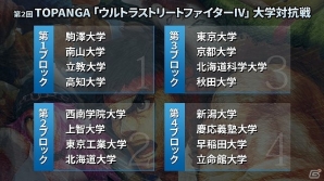 「ストリートファイターV」完成発表会に佐藤かよさん、倉持由香さん、日野麻衣さんらが出演！LIVE中継の配信も決定の画像14