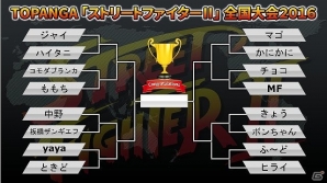 「ストリートファイターV」完成発表会に佐藤かよさん、倉持由香さん、日野麻衣さんらが出演！LIVE中継の配信も決定の画像5